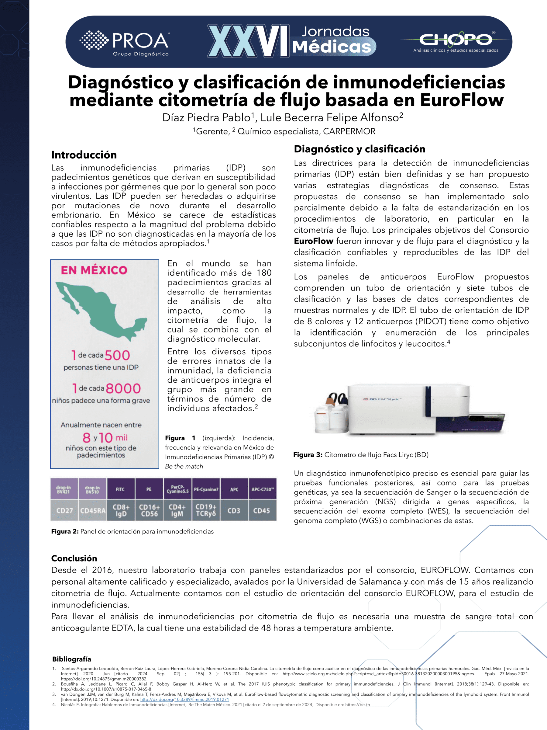 Diagnóstico y clasificación de inmunodeficiencias mediante citometría de flujo basada en EuroFlow